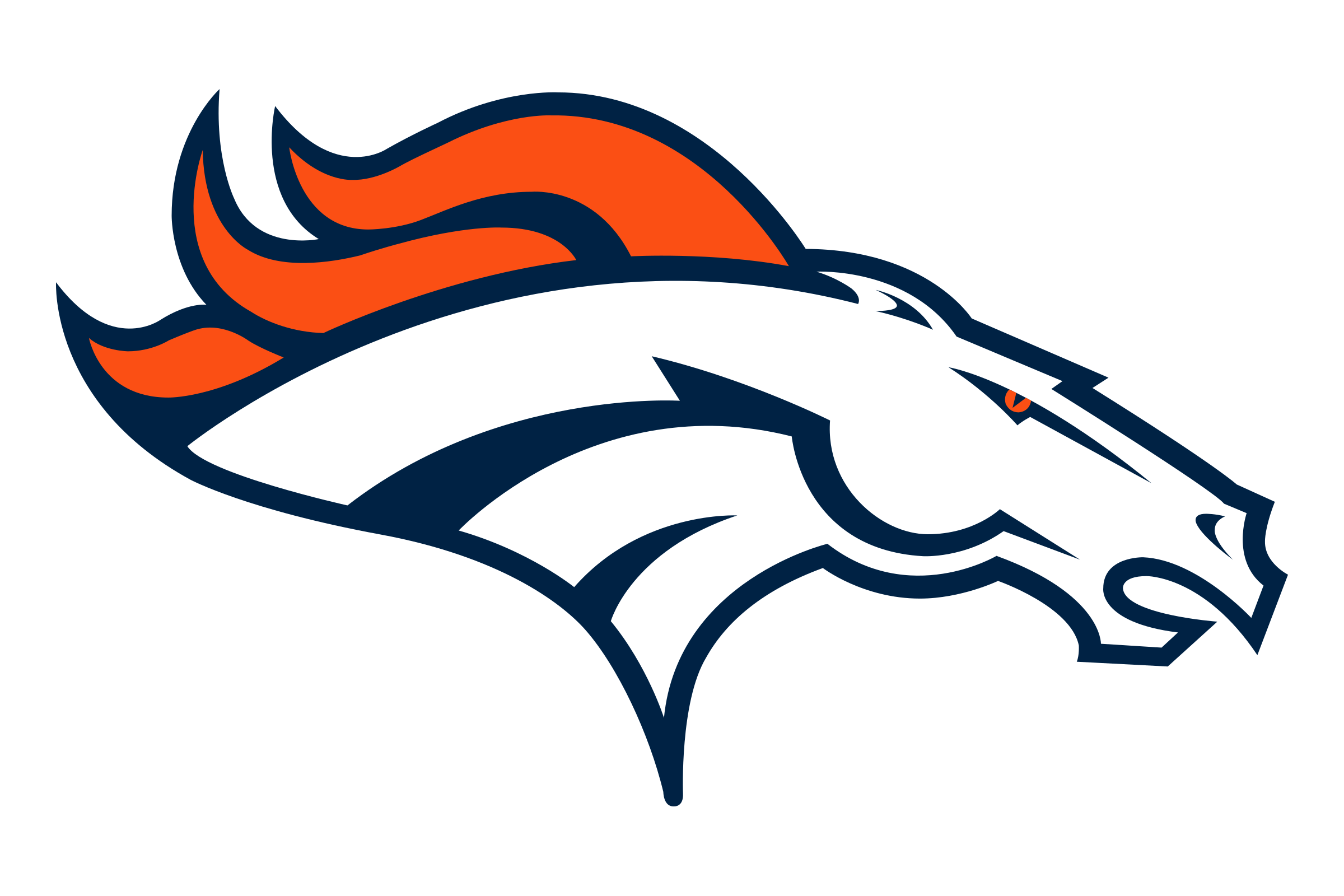 denver-broncos-logo-transparent.png