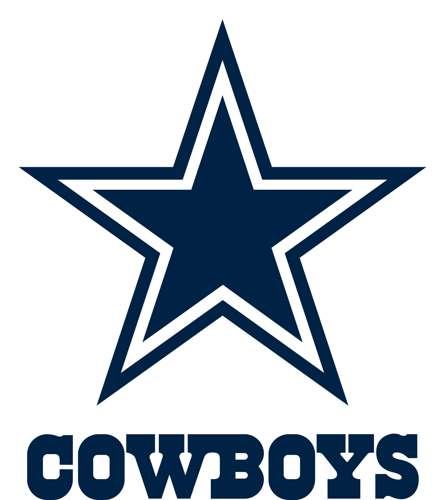 dallas-cowboys-logo-2.png