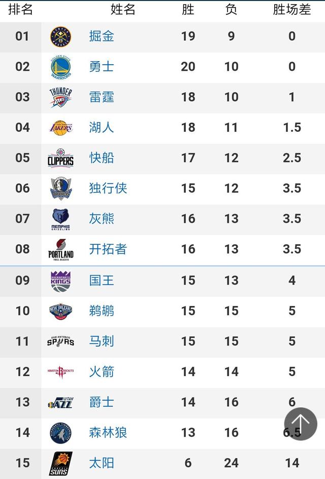 2016年法国欧洲杯展开第7场1／8决赛的较量