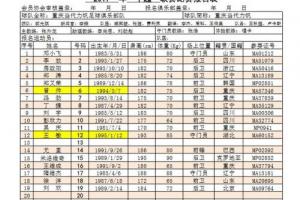 今天2024中超联赛正式拉开序幕.