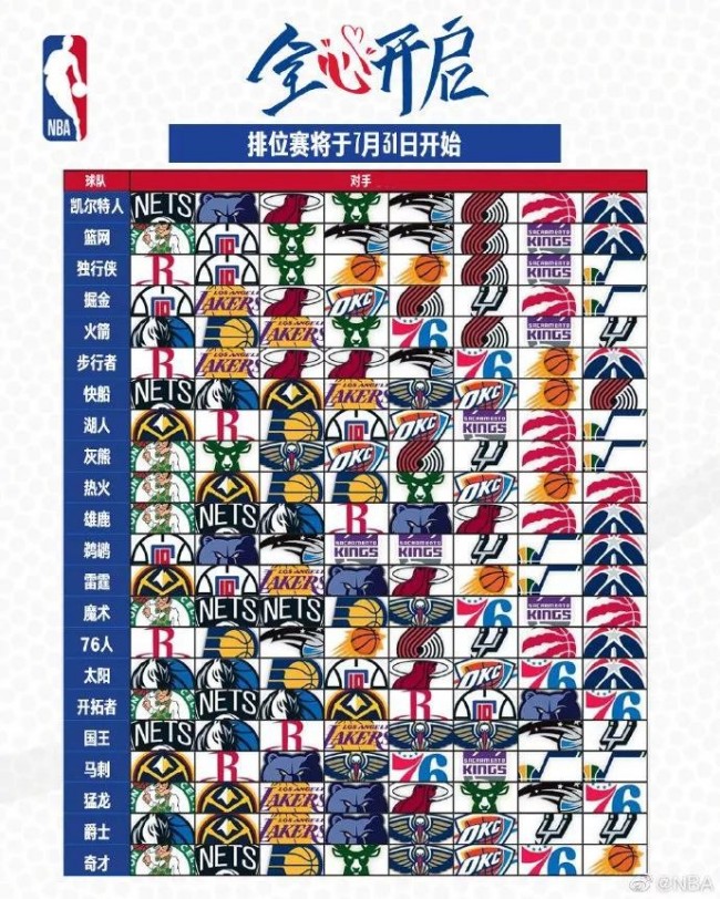 明日nba篮球推荐火箭vs勇士预测分析 勇士能否终结客场连败纪录_球天下体育